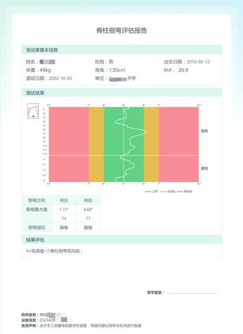 脊柱筛查报告